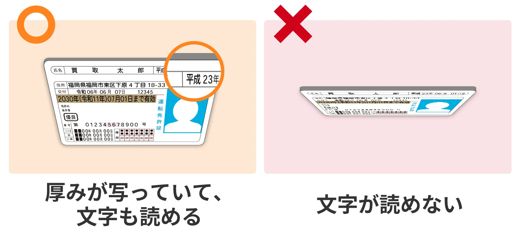 OKな例: 厚みが写っていて、文字も読める。NGな例: 文字が読めない。