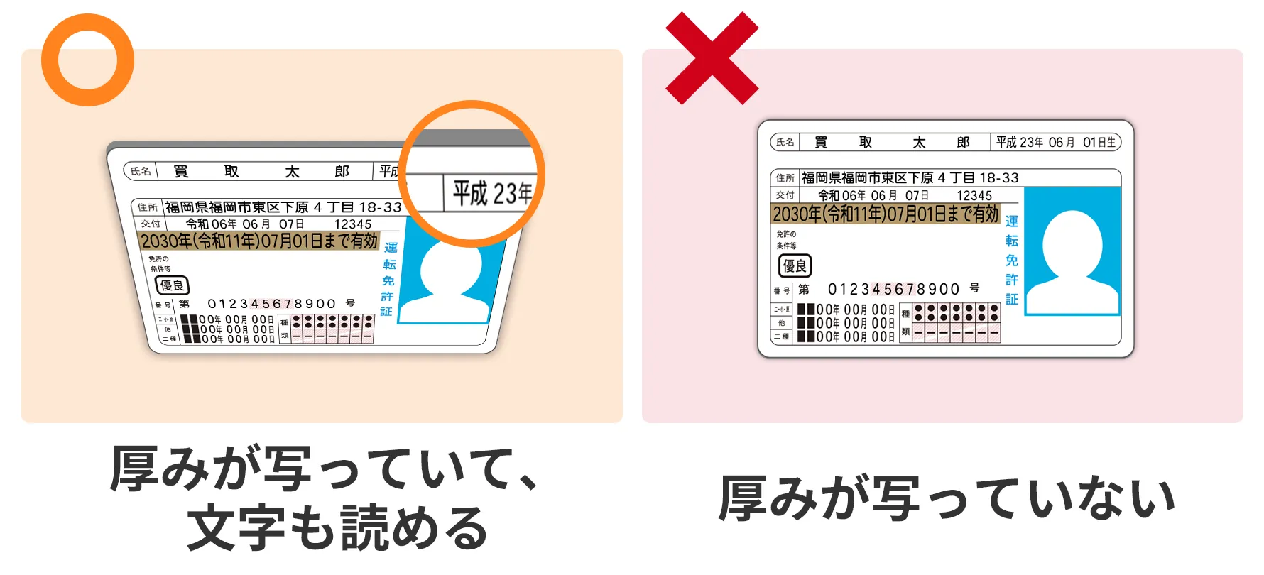 OKな例: 厚みが写っていて、文字も読める。NGな例: 厚みが写っていない。